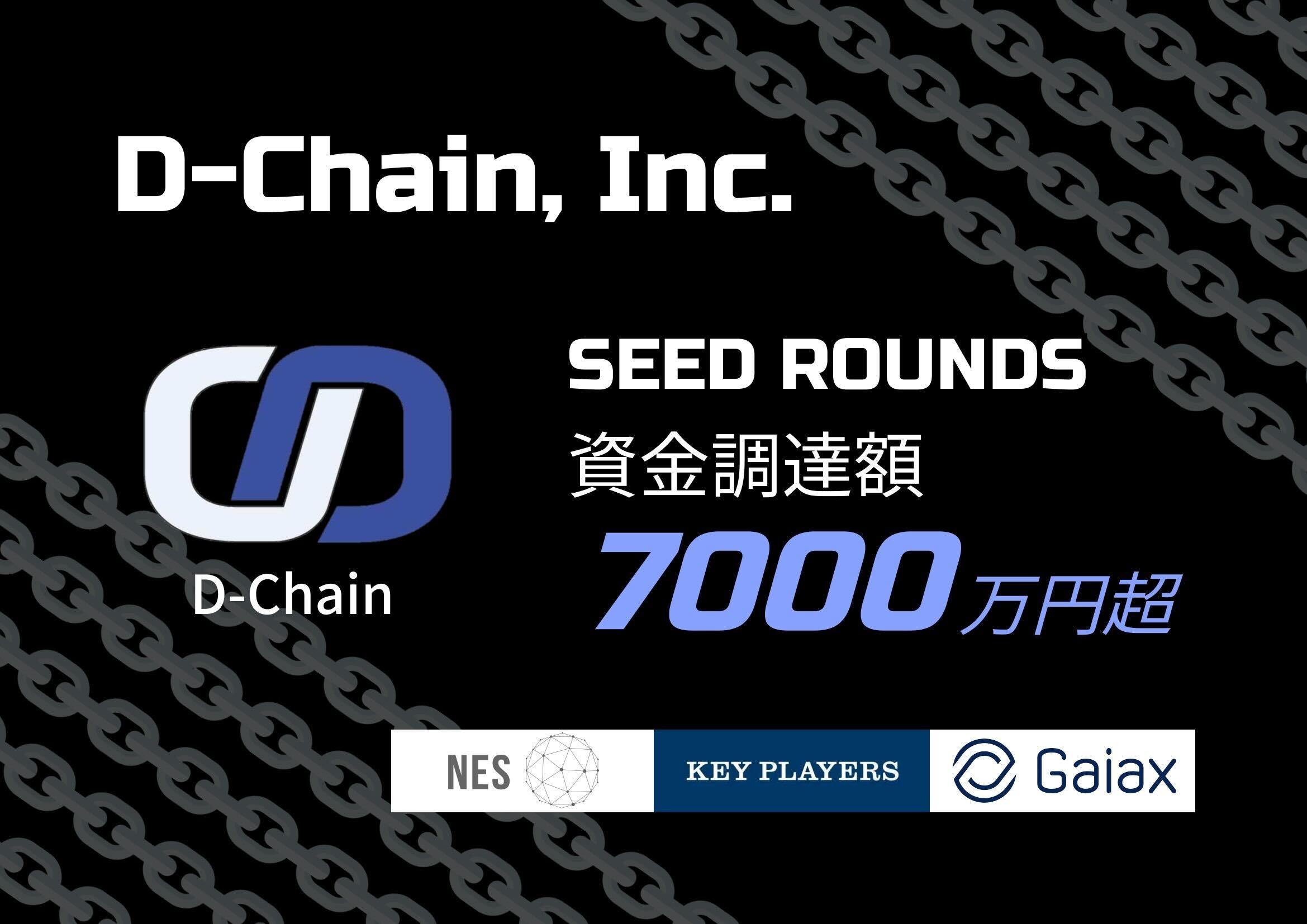 【Announcement of Fund Raising】 Raised a seed round of fund raising